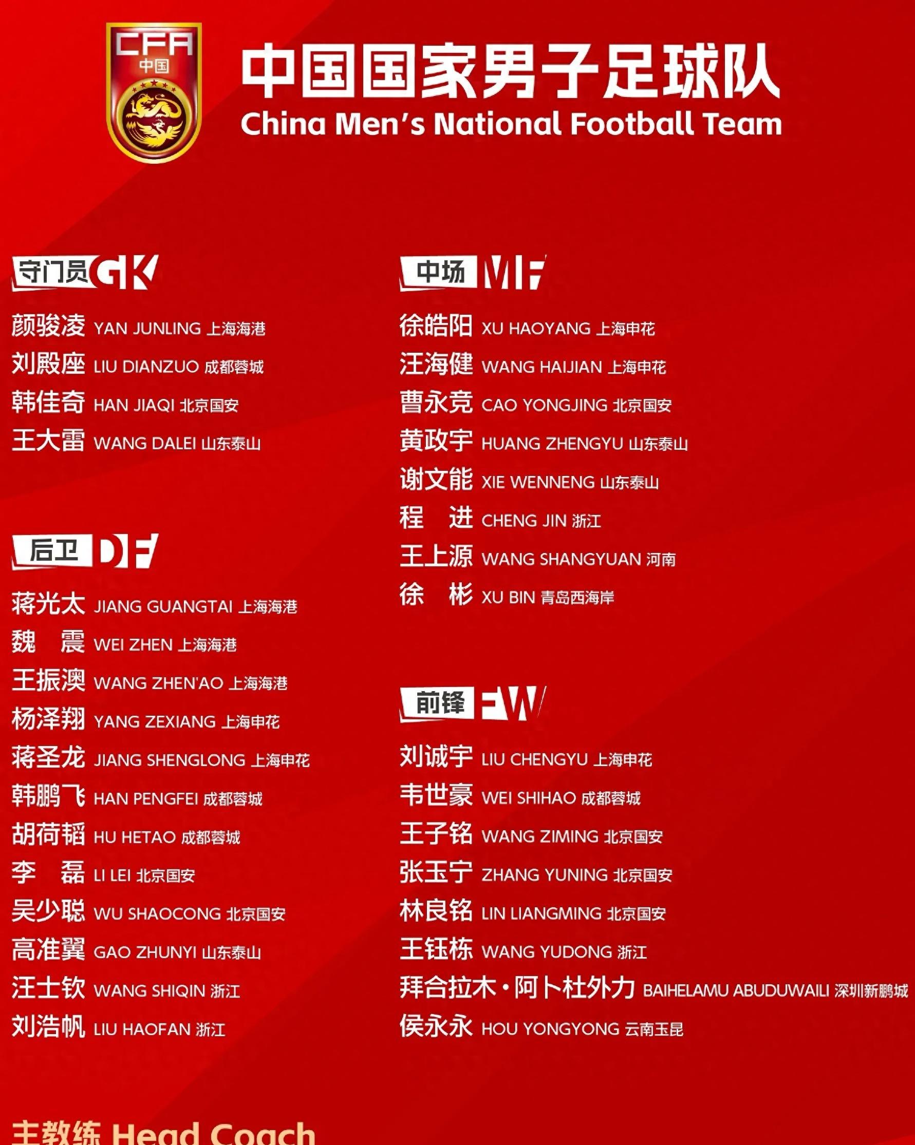 关于“未来之星：全国青少年足球明星大赛全面启动”的信息